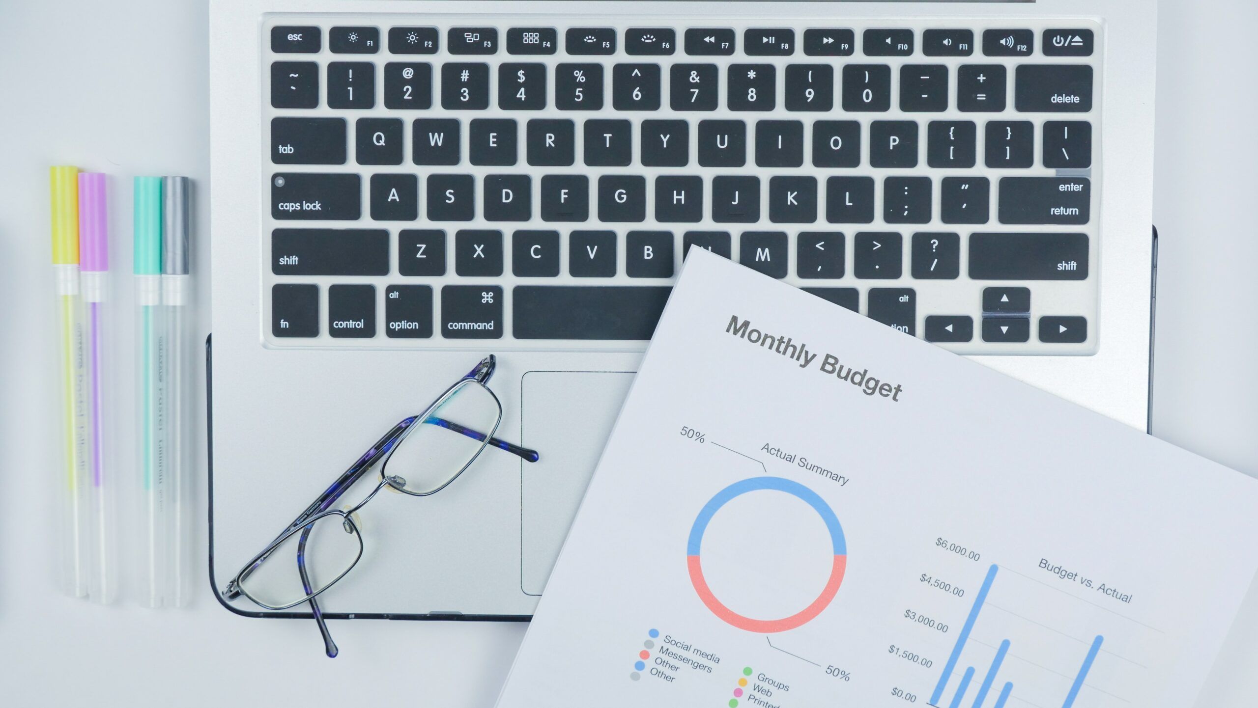monthly budget - cybersecurity budget, Cyberscore, cybersecurity companies Chicago